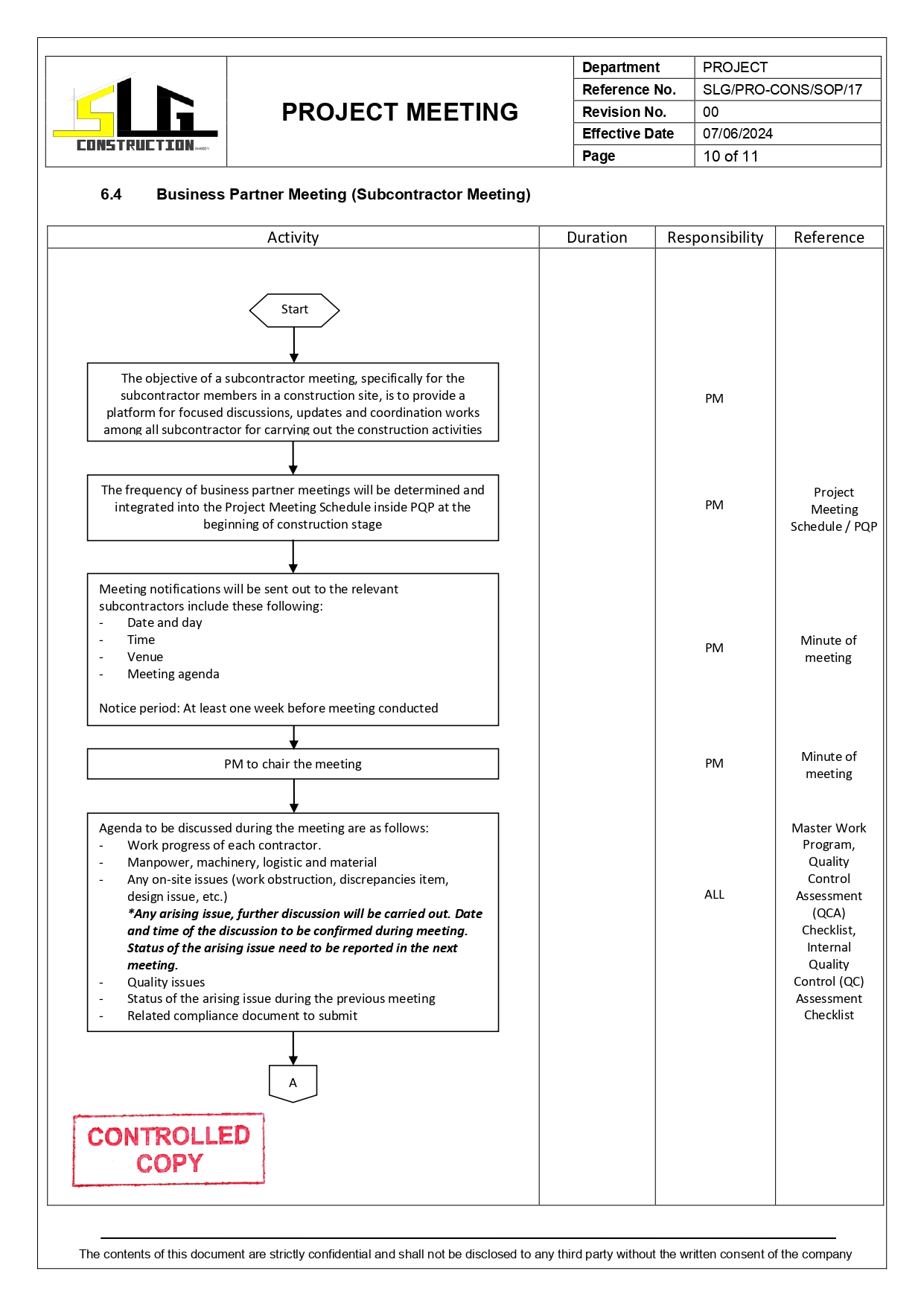 SLG-PRO-SOP Page 10